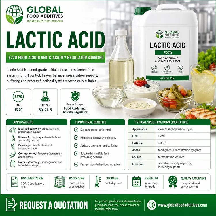 Lactic Acid food additive food additive ingredient illustration