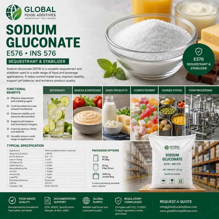 Sodium Gluconate food additive food additive ingredient illustration