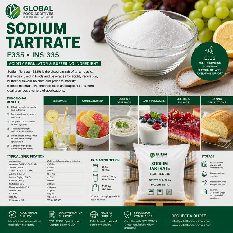 Sodium Tartrate food additive food additive ingredient illustration